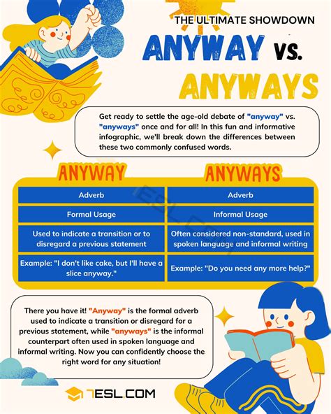 annyway|is anyway or anyways correct.